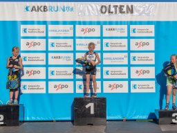 AKB Run 2020 in Olten