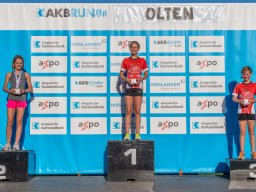 AKB Run 2020 in Olten