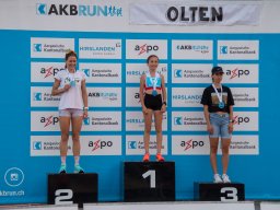 AKB Run 2021 in Olten
