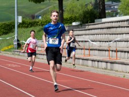 UBS Kids Cup Lostorf 2022