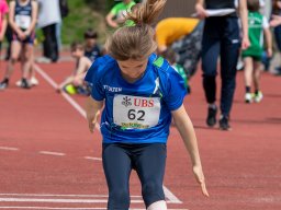 UBS Kids Cup Lostorf 2022