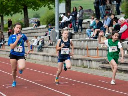 UBS Kids Cup Lostorf 2022