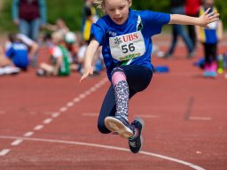 UBS Kids Cup Lostorf 2022