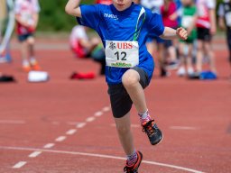 UBS Kids Cup Lostorf 2022