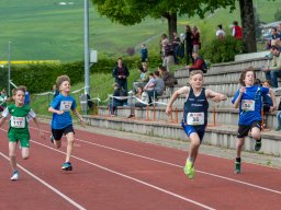 UBS Kids Cup Lostorf 2022