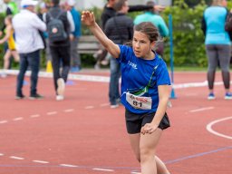 UBS Kids Cup Lostorf 2022