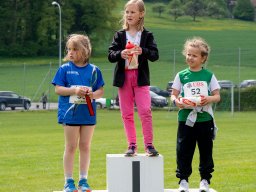 UBS Kids Cup Lostorf 2022