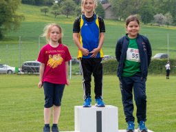 UBS Kids Cup Lostorf 2022