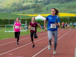 UBS Kids Cup Lostorf 2022
