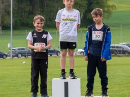 UBS Kids Cup Lostorf 2022