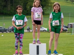 UBS Kids Cup Lostorf 2022