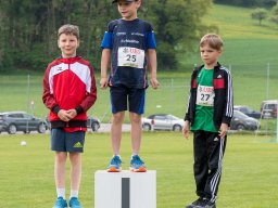 UBS Kids Cup Lostorf 2022