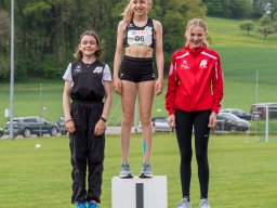 UBS Kids Cup Lostorf 2022