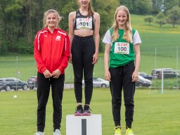 UBS Kids Cup Lostorf 2022