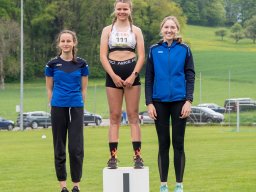 UBS Kids Cup Lostorf 2022