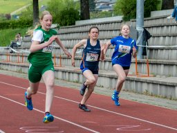 UBS Kids Cup Lostorf 2022