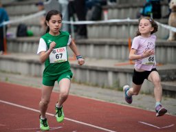 UBS Kids Cup Lostorf 2022