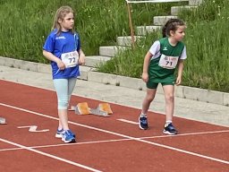 UBS Kids Cup Lostorf 2023