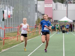 Swiss Athletic Sprint Kantonalfinal 2018