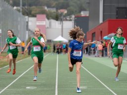 Swiss Athletic Sprint Kantonalfinal 2018
