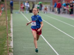 Swiss Athletic Sprint Kantonalfinal 2018