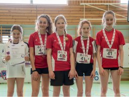 UBS Kids Cup Regionalfinal Mellingen