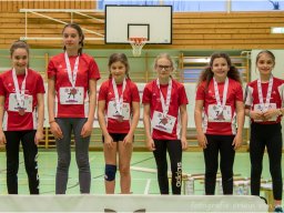 UBS Kids Cup Regionalfinal Mellingen