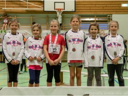 UBS Kids Cup Regionalfinal Mellingen